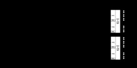 Dual GMSL3/2 to CSI-2 Deserializer