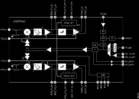 Dual Downconverter with DVGA and PLL/VCO, 450 MHz to 2700 MHz