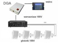 SD-ZESTAW08-04 Zestaw dzwonków bezstresowych przyłączany do istniejącej woźnej -zestaw 4 głośników dla małej szkoły(bez woźnej)