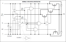 Fault-Protected, Low-Voltage, Quad SPST Analog Switches