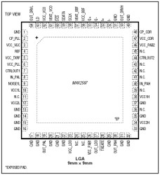 Femto-Basestation Bits-to-RF Radio Transmitter