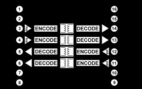 Quad-Channel, Digital Isolator, Enhanced System-Level ESD Reliability