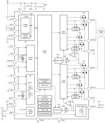 Automotive, 50-V, 1.5-A, bipolar stepper motor driver w/integrated current sensing & stall detection