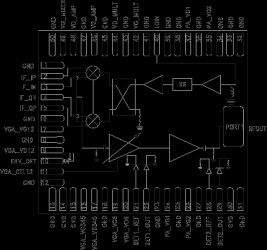 E-Band Upconverter SiP 81 - 86 GHz