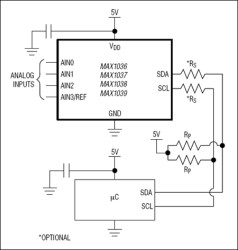 2.7V to 5.5V, Low-Power, 4-/12-Channel 2-Wire Serial 8-Bit ADCs