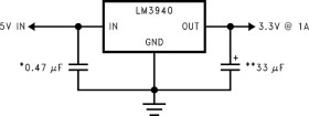 1-A, low-dropout voltage regulator for 5-V to 3.3-V conversion