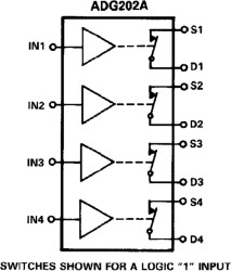 LCMOS ±15V Quad SPST Switch