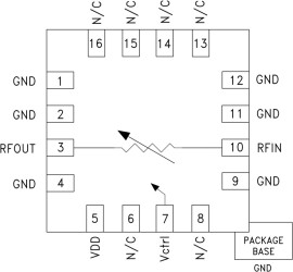 Voltage Variable Attenuator SMT, 0.5 - 6.0 GHz