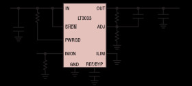 3A, 0.95V to 10V, Very Low Dropout Linear Regulator with Programmable Current Limit