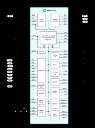 PMIC with Ultra Low I Voltage Regulators, Battery Charger and Fuel Gauge for Small Lithium Ion Systems