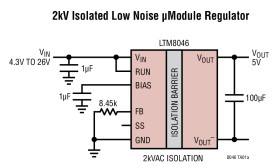 3.1V to 31V, 2kVAC Isolated DC/DC μModule (Power Module) Converter
