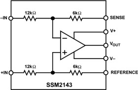 6 dB Differential Line Receiver