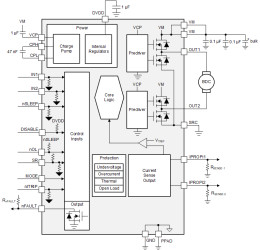 Automotive, current sensing 40V, 10A H-bridge motor driver with integrated current feedback