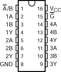 Quadruple 2-Line To 1-Line Data Selectors / Multiplexers