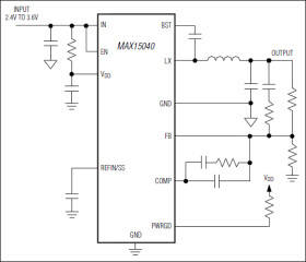 High-Efficiency, 4A, Step-Down Regulator with Integrated Switches in 2mm x 2mm Package