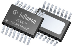 BTS81000-SSGI-6ET