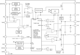 2.7-V to 16-V input, 15-A buck power module with differential remote sense