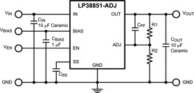 800-mA, low-VIN (0.915-V), adjustable ultra-low-dropout voltage regulator with enable