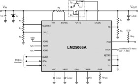 2.9-V to 17-V hot swap controller with I2C and PMBus with increased monitoring accuracy
