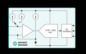 Remote ±1°C Accurate Digital Temperature Sensors with SPI-Compatible Serial Interface