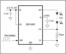 MAX16803 High-Voltage, 350mA, High-Brightness LED Driver with PWM Dimming