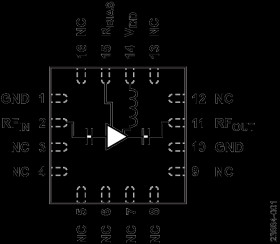 Wideband, High Linearity, Low Noise Amplifier, 0.4 GHz to 7.5 GHz