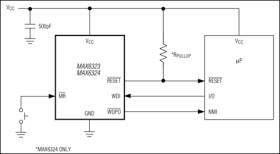 µP Supervisory Circuits with Windowed (Min/Max) Watchdog and Manual Reset
