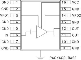 Power Amplifier SMT, 1.6 - 2.2 GHz