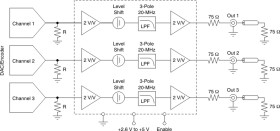 3-Channel ED Filter Video Amplifier with 4V/V Gain