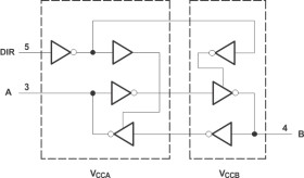 Single-Bit Dual-Supply Bus Transceiver with Configurable Voltage-Level Shifting and 3-State Outputs