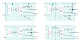 Ultra-High CMTI Isolated Gate Drivers