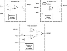 Automotive, single-channel voltage detectors