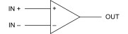 Automotive-grade, dual, 36-V, 4-MHz, 10-V/µs slew rate, In to V- operational amplifier