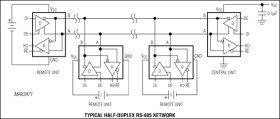 1.6µA, RS-485/RS-422, Half Duplex, Differential Transceiver for Battery-Powered Systems