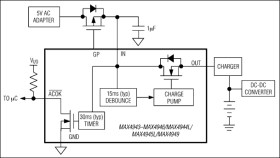 Overvoltage-Protection Controllers with Internal FET