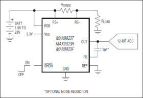 Ultra-Precision, High-Side Current-Sense Amplifiers
