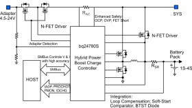 SMBus 1-4 cell Buck battery charge controller to support hybrid power boost mode