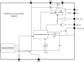 High Efficiency Nanopower Buck Converter with 50mA Load Capability | Step-Down