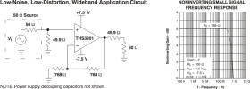 1.8GHz Current Feedback Amplifier