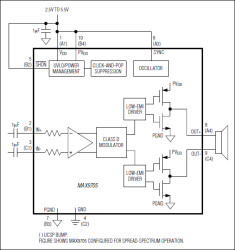 2.3W, Ultra-Low-EMI, Filterless, Class D Audio Amplifier