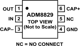 Switched Capacitor Voltage Inverter