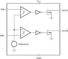 Low power window comparator with integrated reference