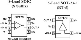 Rail-to-Rail High Output Current Operational Amplifier