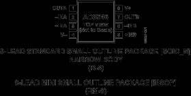 24 MH Rail-to-Rail Dual Op Amp