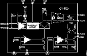 11.3 Gbps, Active Back-Termination, Differential Laser Diode Driver