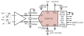 20-Bit, 500ksps, Low Power SAR ADC with 0.5ppm INL