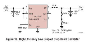 High Efficiency Monolithic Synchronous Step-Down Switching Regulator