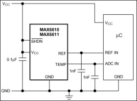 Precision, Low-Power, 6-Pin SOT23 Temperature Sensors and Voltage References