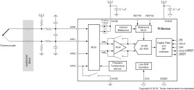 24-bit, 2-kSPS, four-channel, low-power, delta-sigma ADC with PGA, VREF, SPI and two IDACs