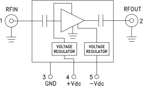 Two Stage Power Amplifier Module, 10 MHz - 6 GHz